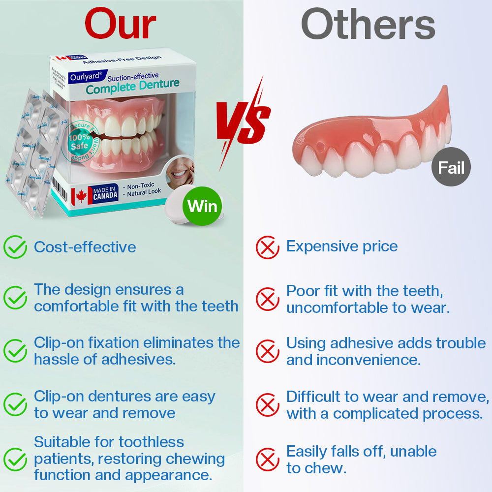 ✅ Made and Shipped from Canada | Ourlyard® Suction-fit Complete Denture☘️